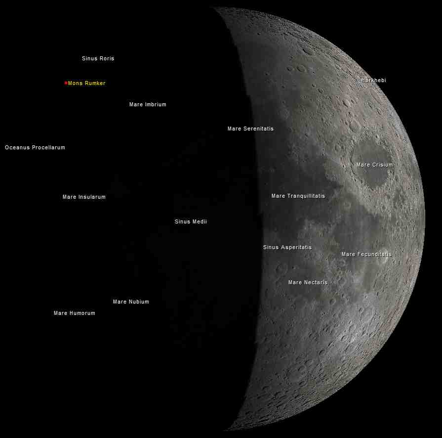 lune le 20juin 2026